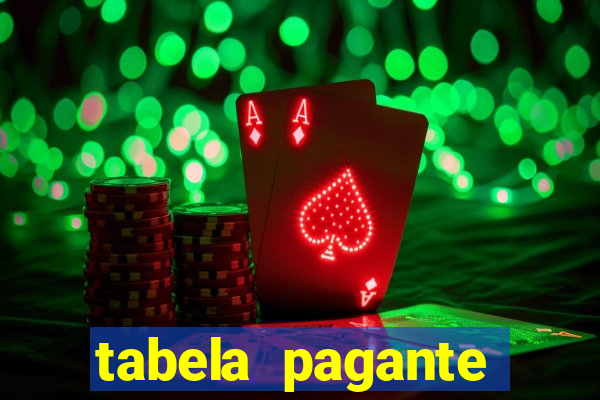 tabela pagante fortune tiger